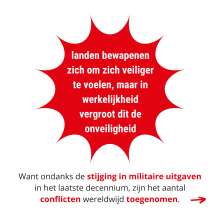 SIPRI